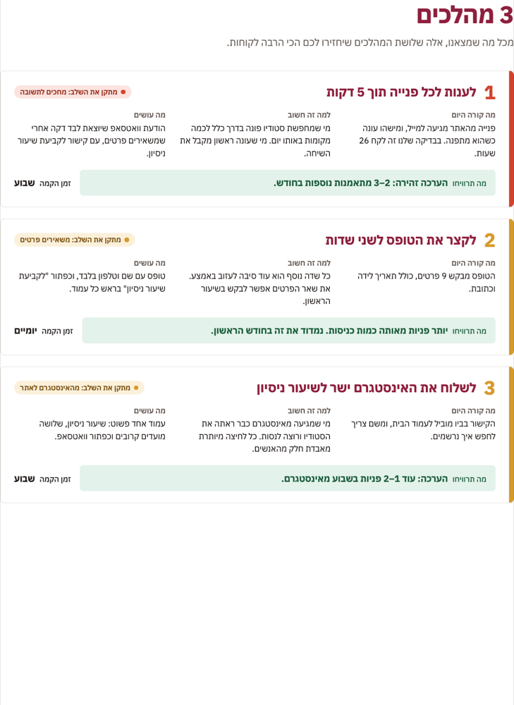 עמוד שלושת המהלכים